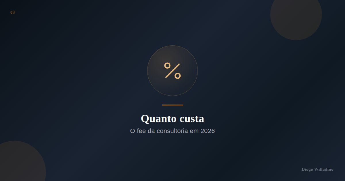 Quanto custa uma consultoria de investimentos independente em 2026